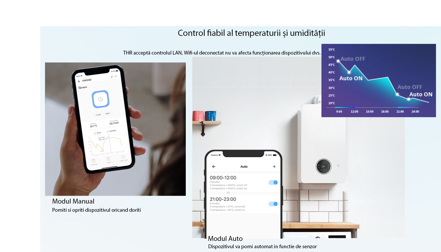 Relè intelligente Wi-Fi Sonoff THR316D, Temperatura e umidità, Monitor LCD.