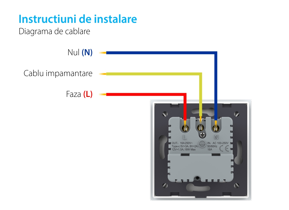 Modulo Presa Schuko + USB-C LIVOLO – Nuova Serie