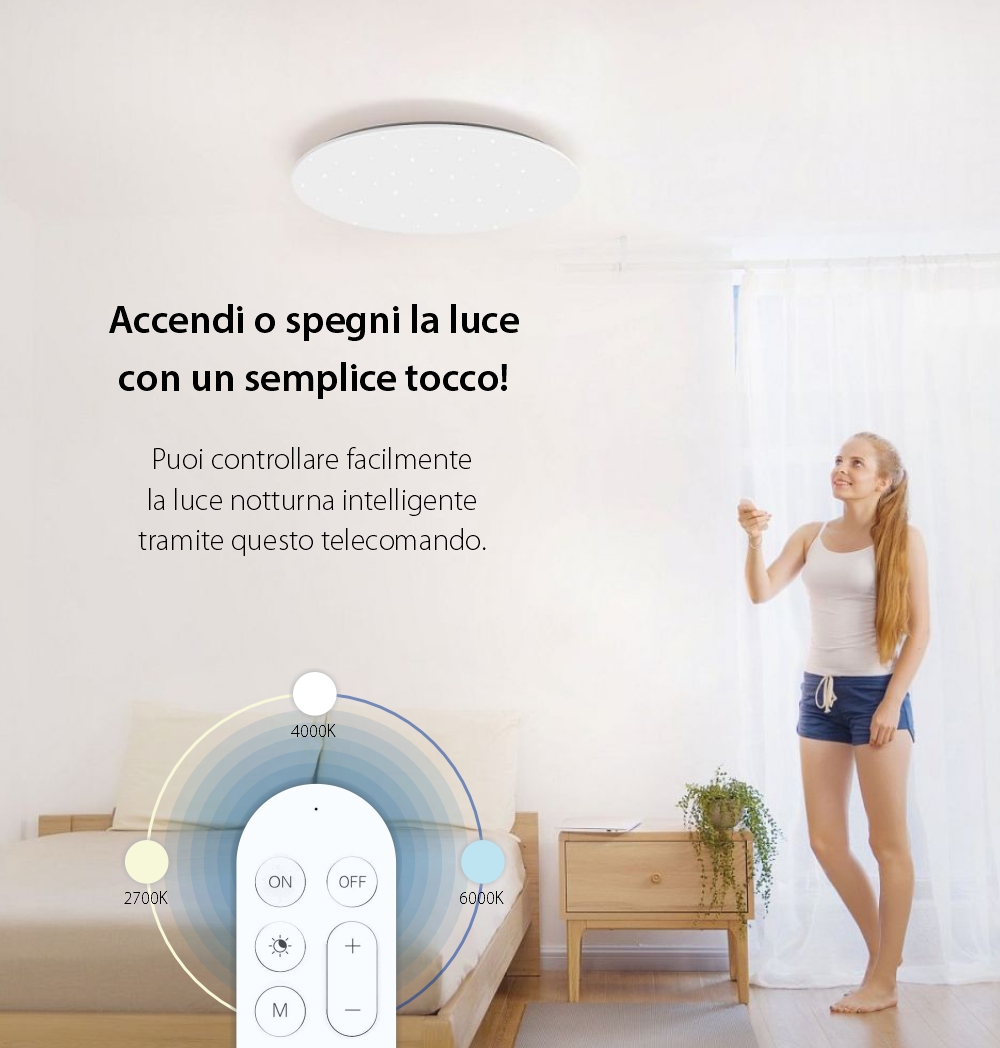 Lampadario da soffitto LED Yeelight Galaxy YLXD16YL, Wireless, Superficie illuminata 20 m², 2200 Lm