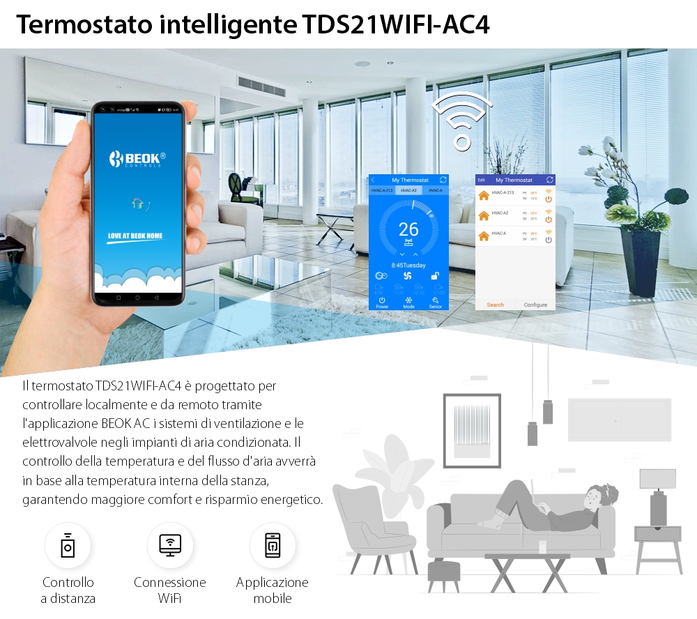 Termostato per aria condizionata Beok TDS21WIFI-AC4, Programmazione, Controllo tramite applicazione