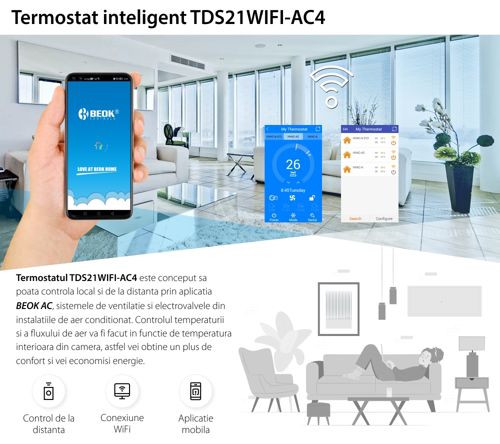 Termostato per aria condizionata Beok TDS21WIFI-AC4, Programmazione, Controllo tramite applicazione