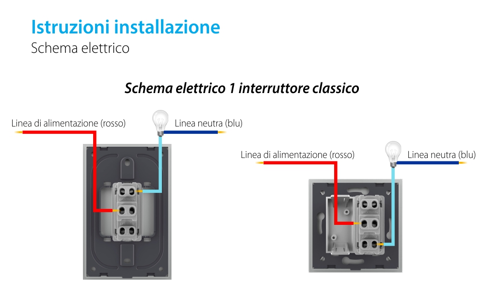 Modulo Deviatore Meccanico LIVOLO 1M