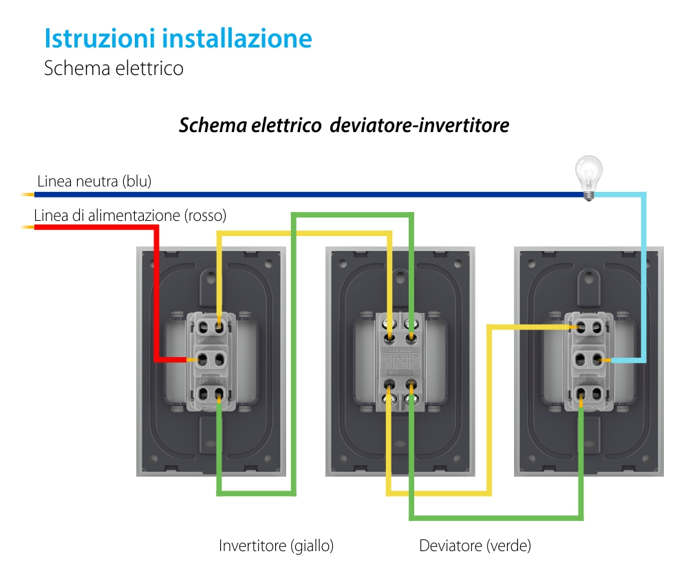 Modulo Invertitore meccanico LIVOLO 1M