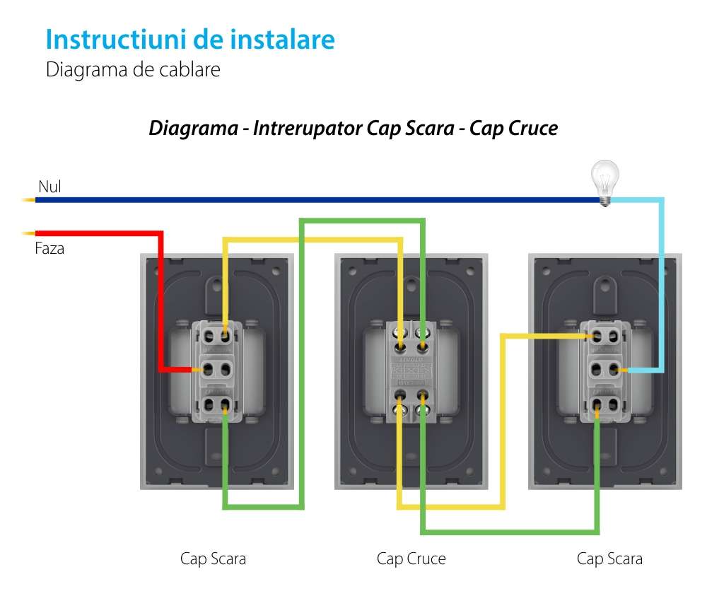 Modulo Interruttore Invertitore LIVOLO 1M