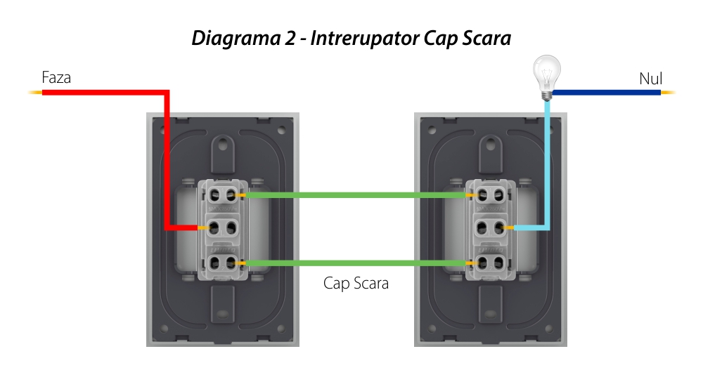 Modulo Interruttore Meccanico e Deviatore LIVOLO 1M