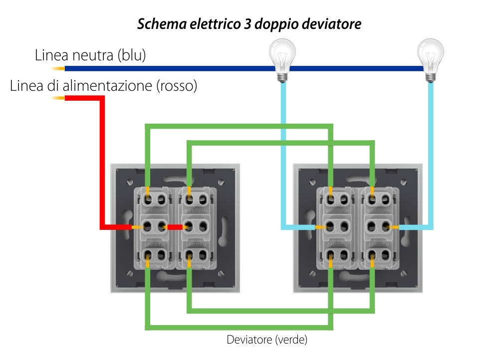 Modulo Deviatore Meccanico LIVOLO 1M