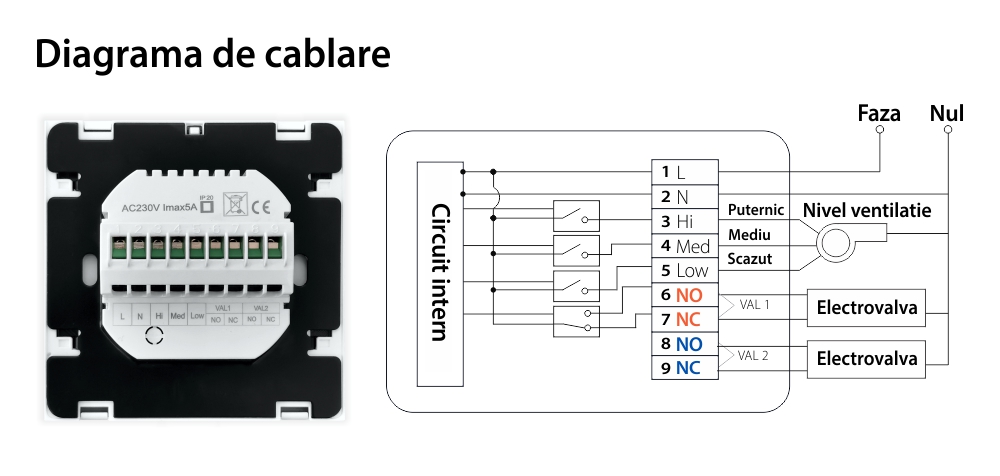 Termostato per aria condizionata Beok TDS21WIFI-AC4, Programmazione, Controllo tramite applicazione