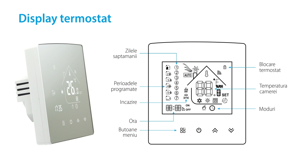 Termostato per riscaldamento termico a gas Beok TGR85-WIFI-WPB, Programmazione, Controllo tramite applicazione