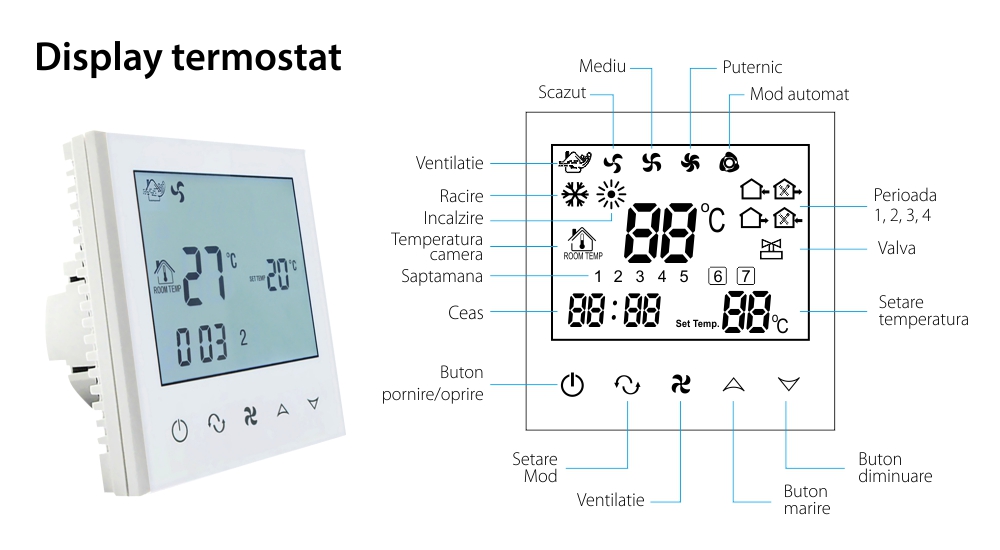 Termostato per condizionatore d’aria BeOk TDS21-AC4