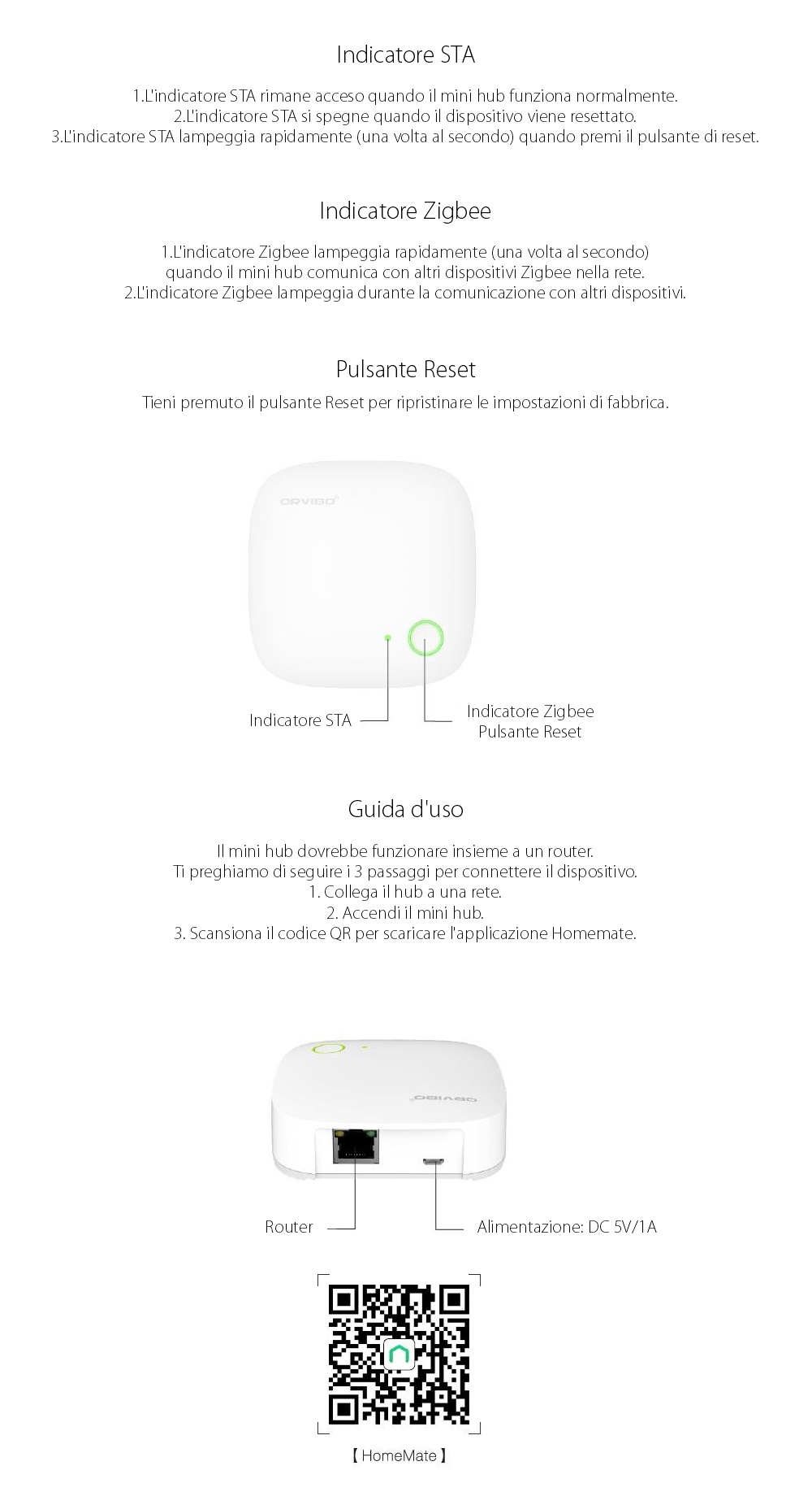 Unità di controllo Orvibo WiFi Mini Hub con protocollo ZigBee VS20ZW