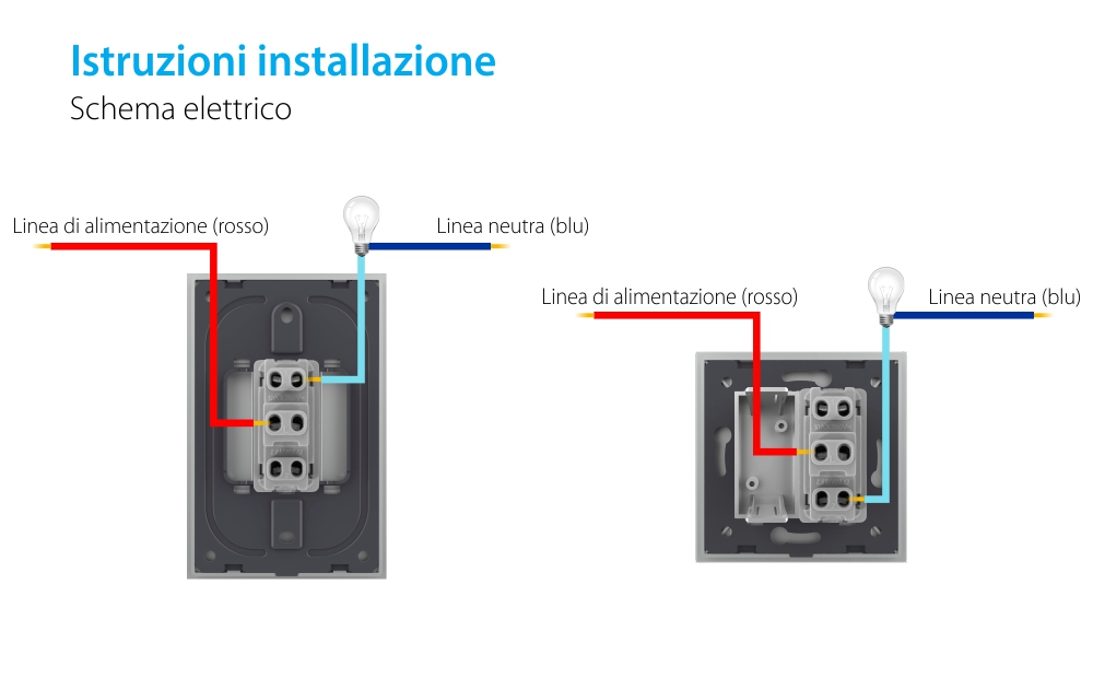 Modulo Pulsante (Reset) Meccanico 1M LIVOLO – Nuova Serie