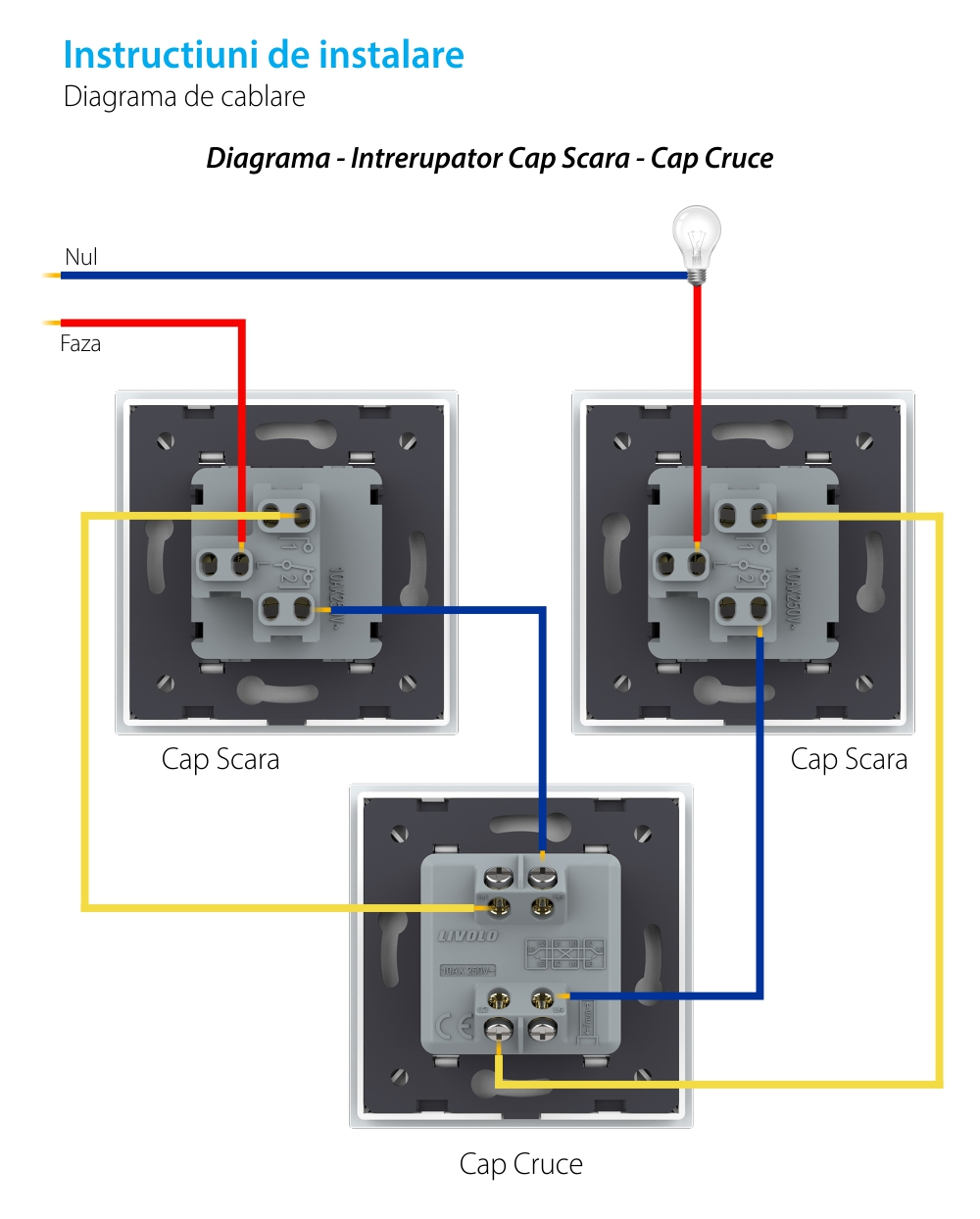 Modulo interruttore invertitore meccanico, 2M – Nuova serie