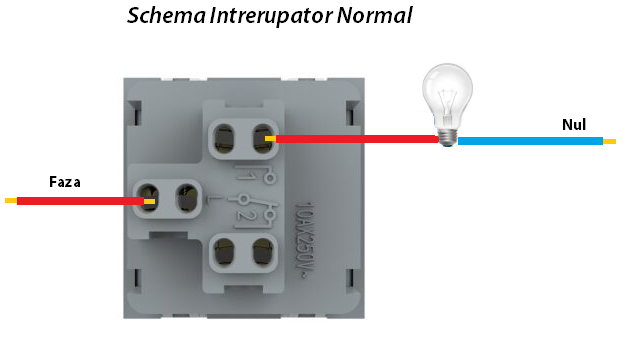 Modulo interruttore meccanico semplice e deviatore LIVOLO