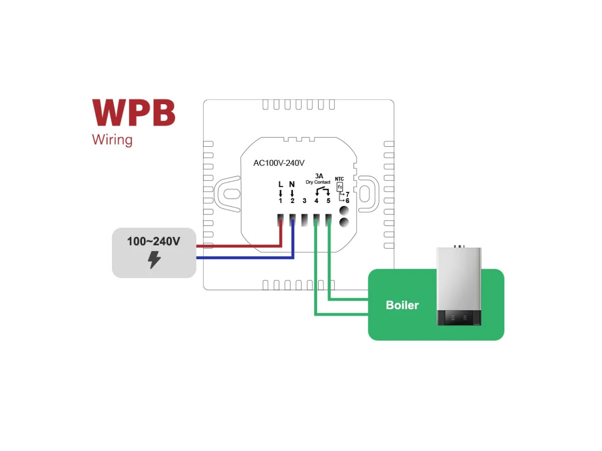 Termostato Wi-Fi per riscaldamento a gas BeOk TGW60-WIFI-WPB