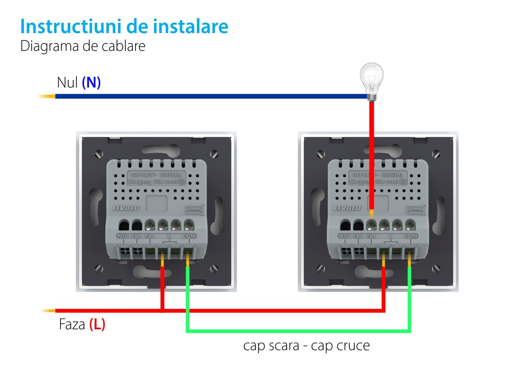 Modulo Deviatore / Invertitore Singolo Touch LIVOLO – Protocollo ZigBee EC