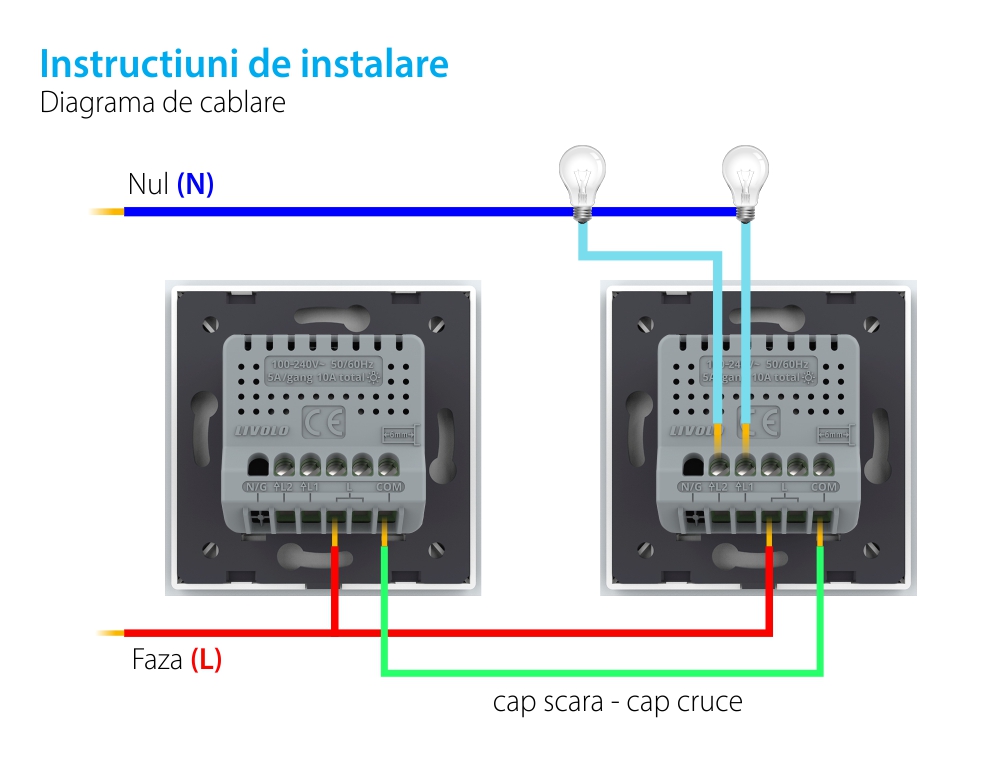 Modulo deviatore/invertitore doppio con touch LIVOLO – protocollo ZigBee EC
