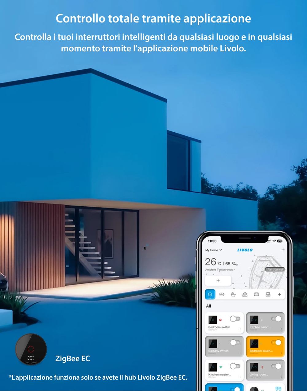 Hub LIVOLO con protocollo ZigBee EC, controllo applicazione e Wi-Fi