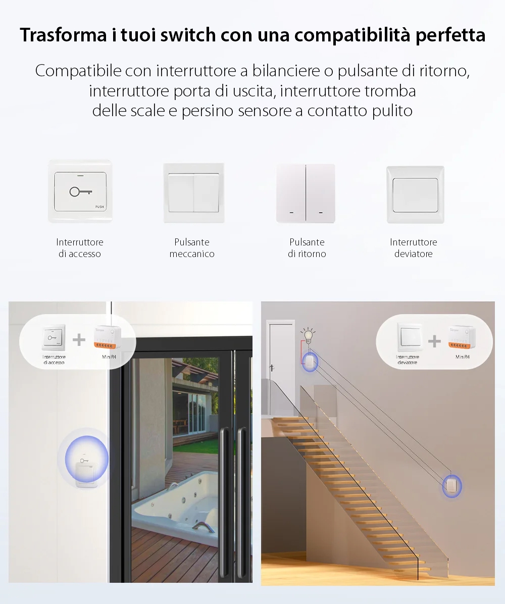 Relè intelligente Wi-Fi Sonoff Mini R4, 10A, 2300W, programmazioni, controllo tramite applicazione