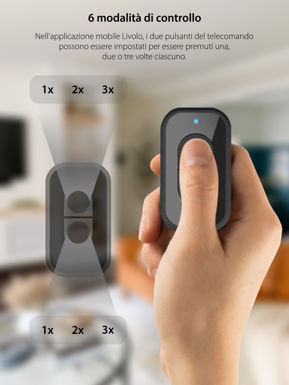 Telecomando LIVOLO con Protocollo Zigbee EC