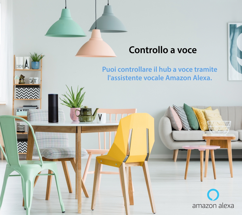 Hub LIVOLO con protocollo ZigBee EC, controllo applicazione e Wi-Fi