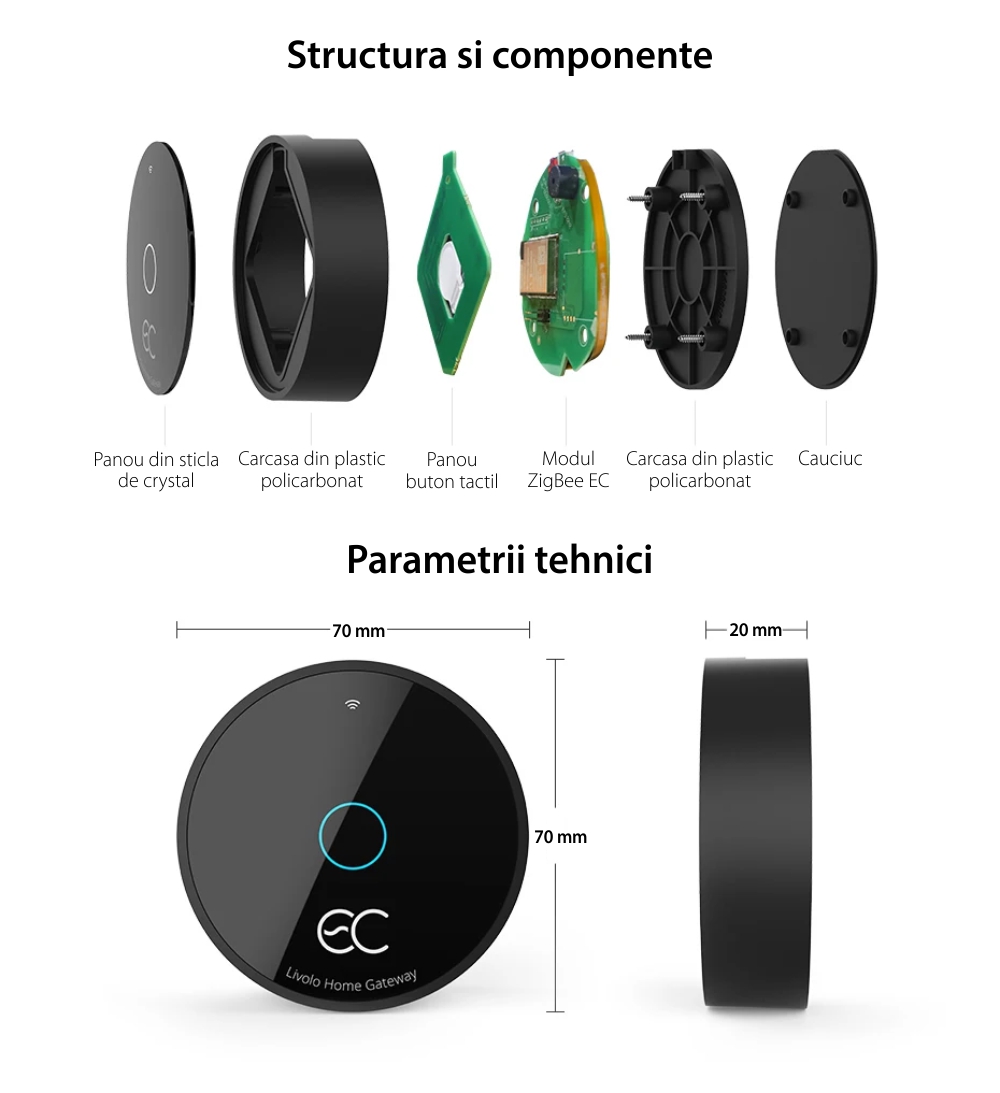 Hub LIVOLO con protocollo ZigBee EC, controllo applicazione e Wi-Fi