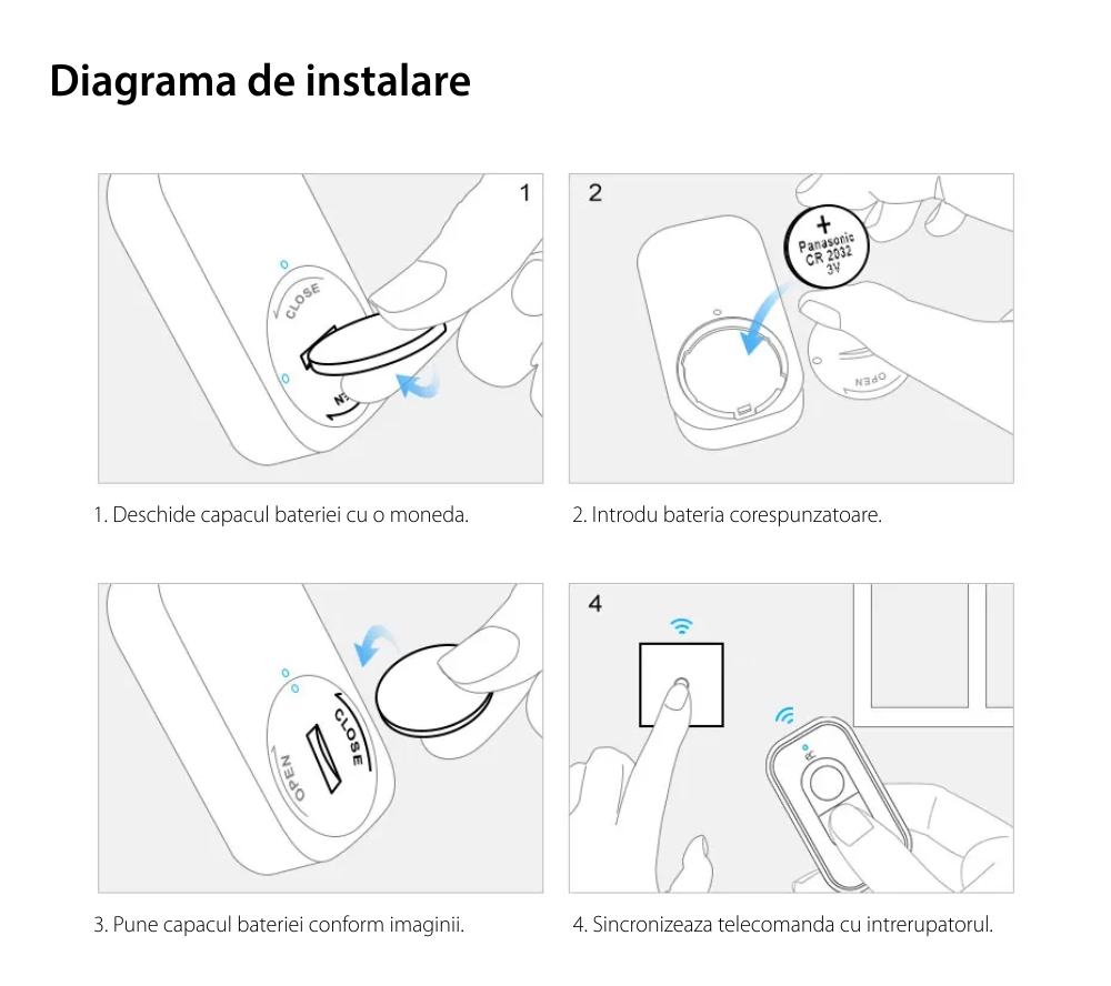 Telecomando LIVOLO con Protocollo Zigbee EC