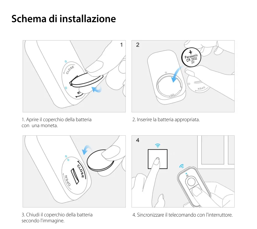 Telecomando LIVOLO con Protocollo Zigbee EC
