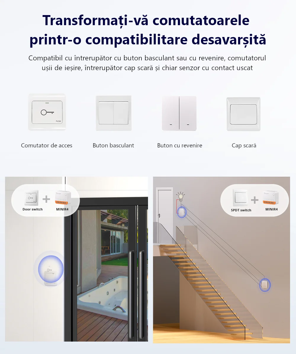 Relè intelligente Wi-Fi Sonoff Mini R4, 10A, 2300W, programmazioni, controllo tramite applicazione