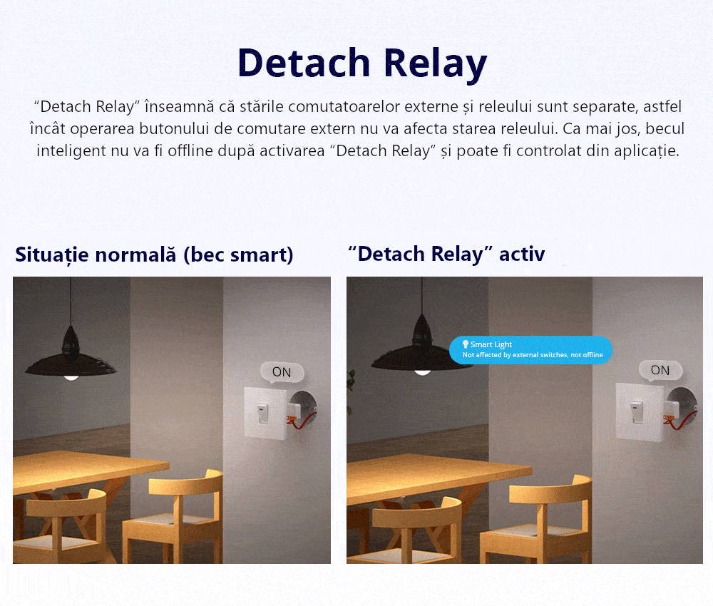Relè intelligente Wi-Fi Sonoff Mini R4, 10A, 2300W, programmazioni, controllo tramite applicazione
