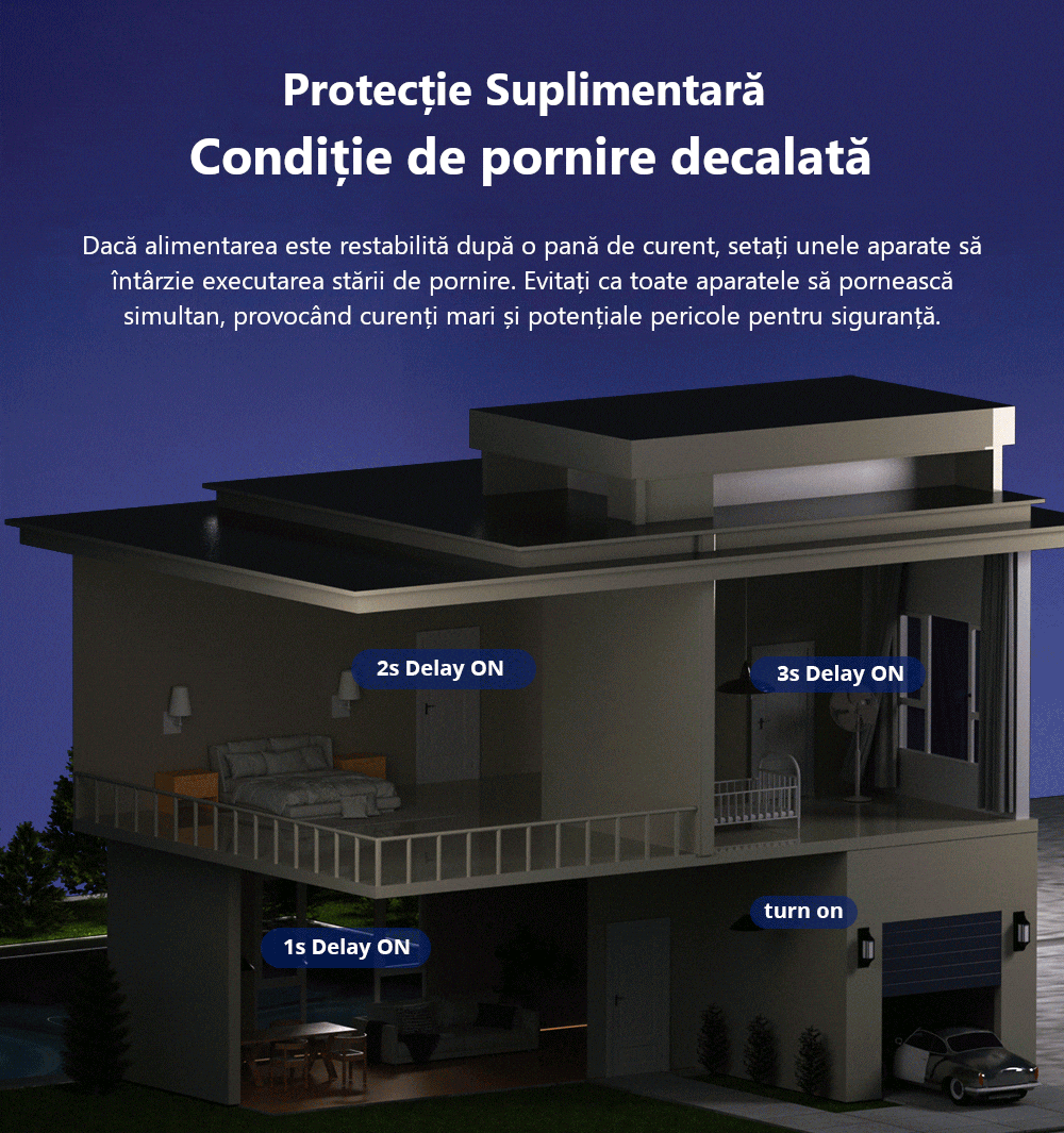 Relè intelligente Wi-Fi Sonoff Mini R4, 10A, 2300W, programmazioni, controllo tramite applicazione