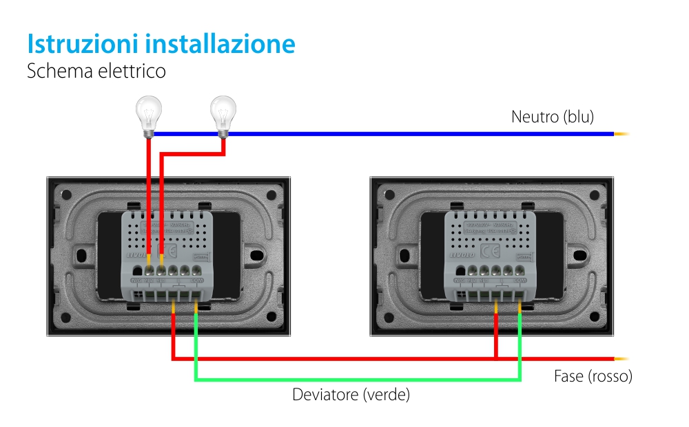Doppio deviatore / invertitore LIVOLO touch in vetro- Standard italiano