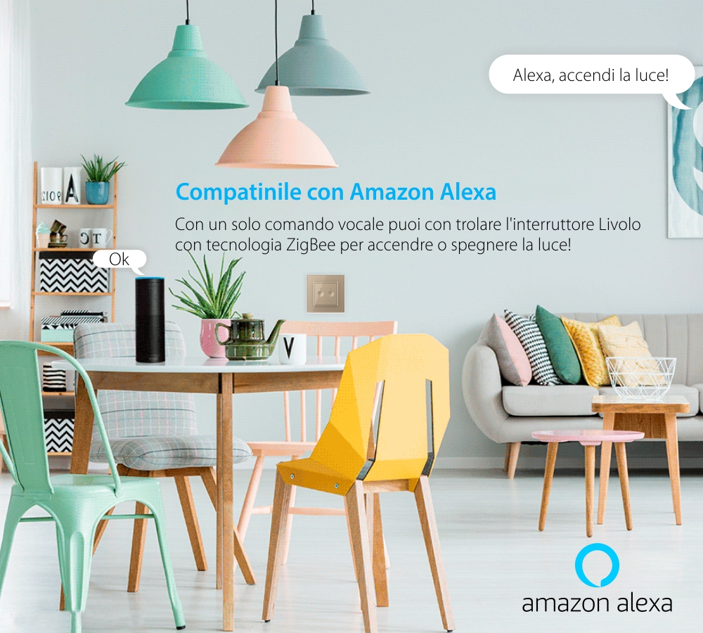 Modulo deviatore / invertitore triplo LIVOLO Touch, protocollo ZigBee EC – Standard Italiano