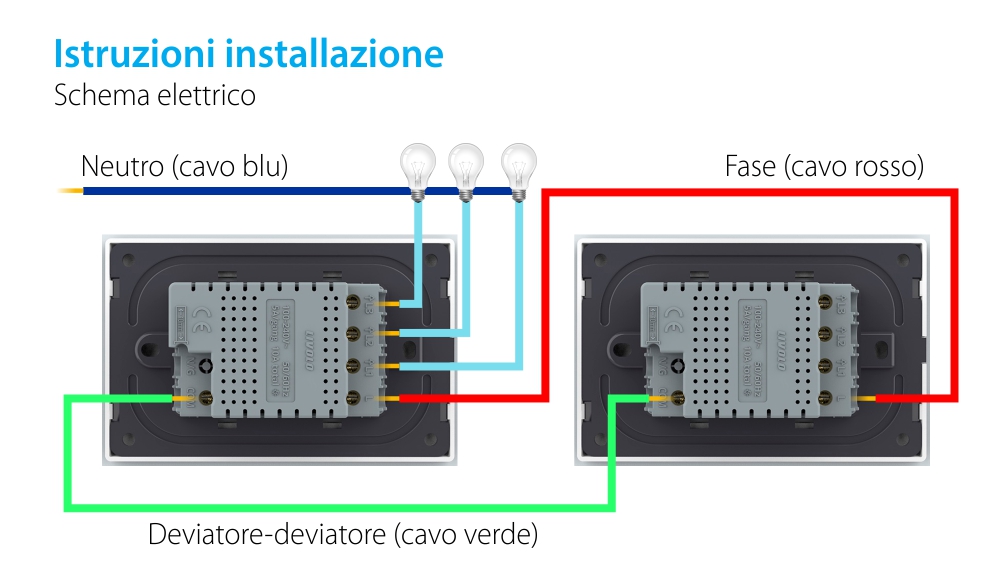 Triplo deviatore / invertitore LIVOLO Touch, Standard Italiano – protocollo ZigBee EC