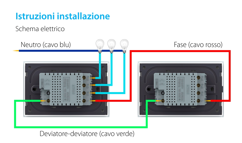 Modulo deviatore / invertitore triplo LIVOLO Touch, protocollo ZigBee EC – Standard Italiano