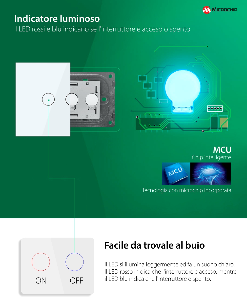 Modulo deviatore / invertitore triplo LIVOLO Touch, protocollo ZigBee EC – Standard Italiano