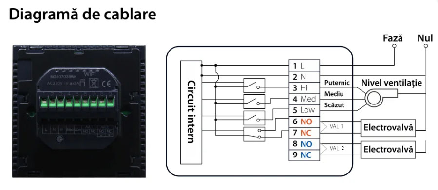 Termostato per condizionatore d’aria BeOk TGT70-AC4