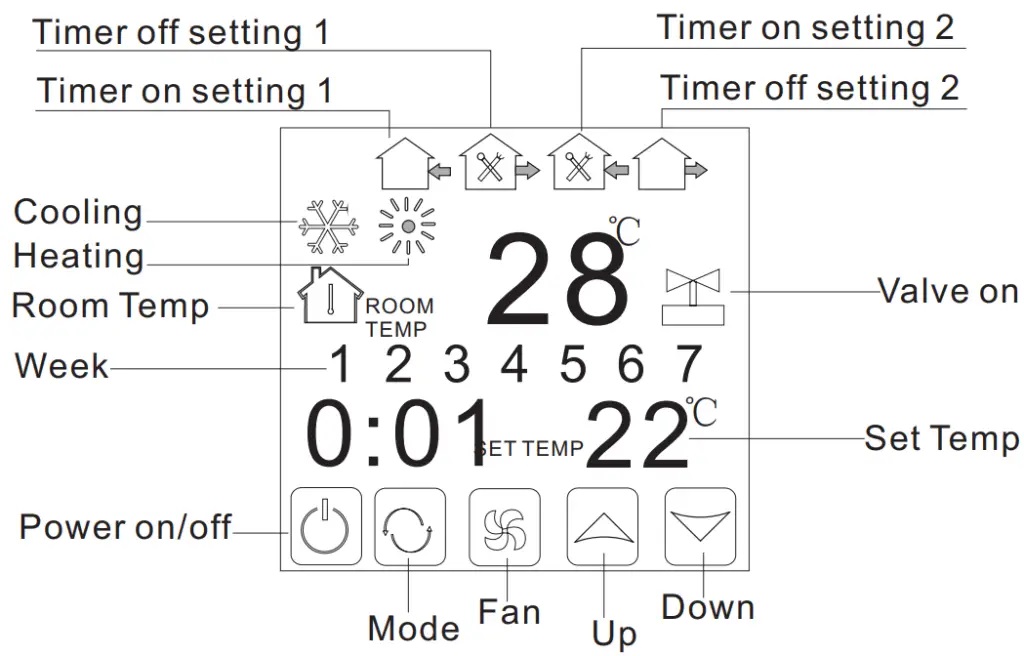 Termostato per condizionatore d’aria BeOk TGT70-AC4