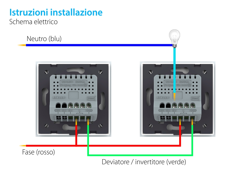 Deviatore / invertitore touch LIVOLO in vetro, standard italiano