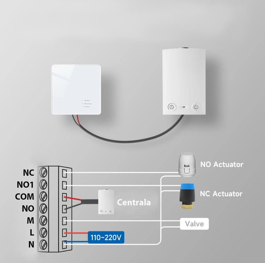 Termostato per caldaia a gas BeOk BOT-R7-X-WIFI, Applicazione, Programmazione, Ricarica USB, Batterie
