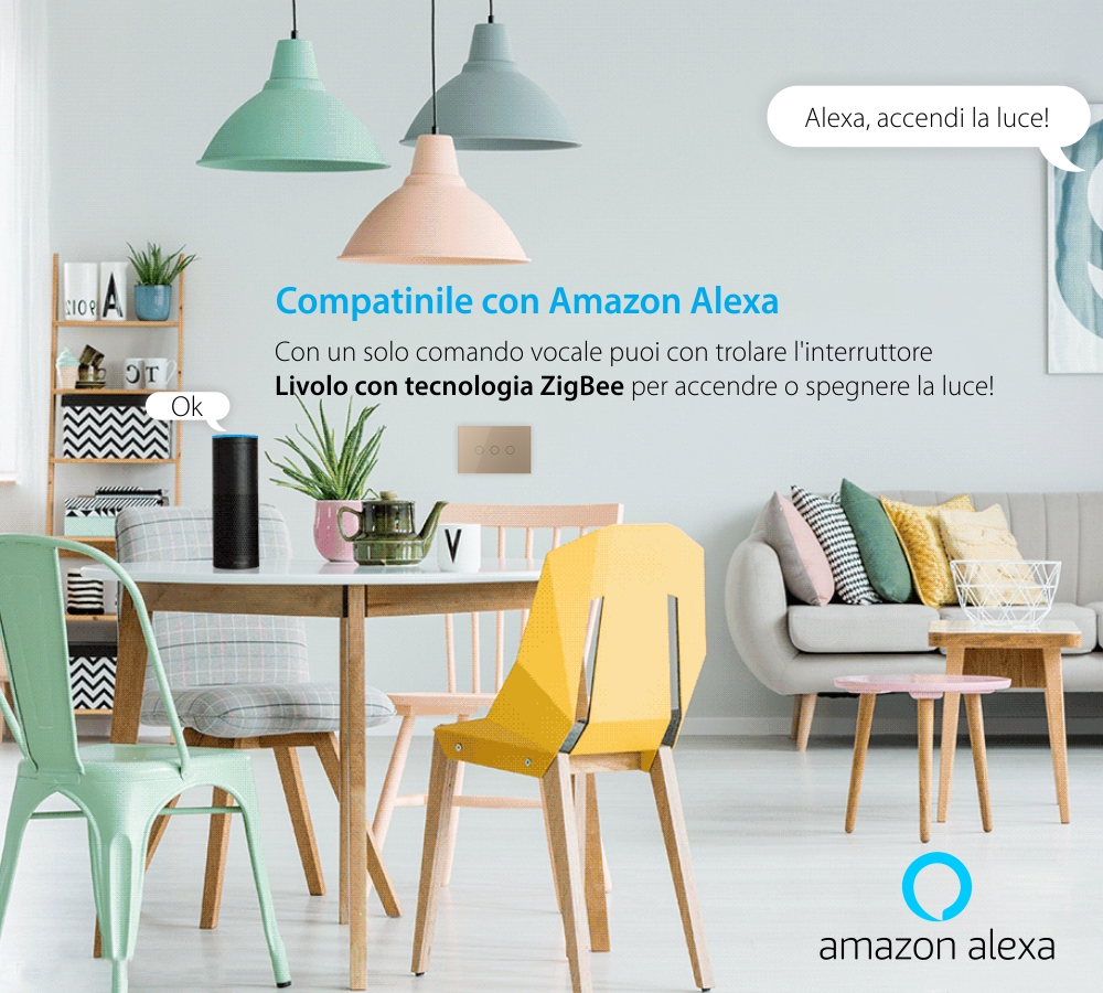 Interruttore triplo touch in vetro Livolo, standard italiano, protocollo ZigBee EC – Nuova serie