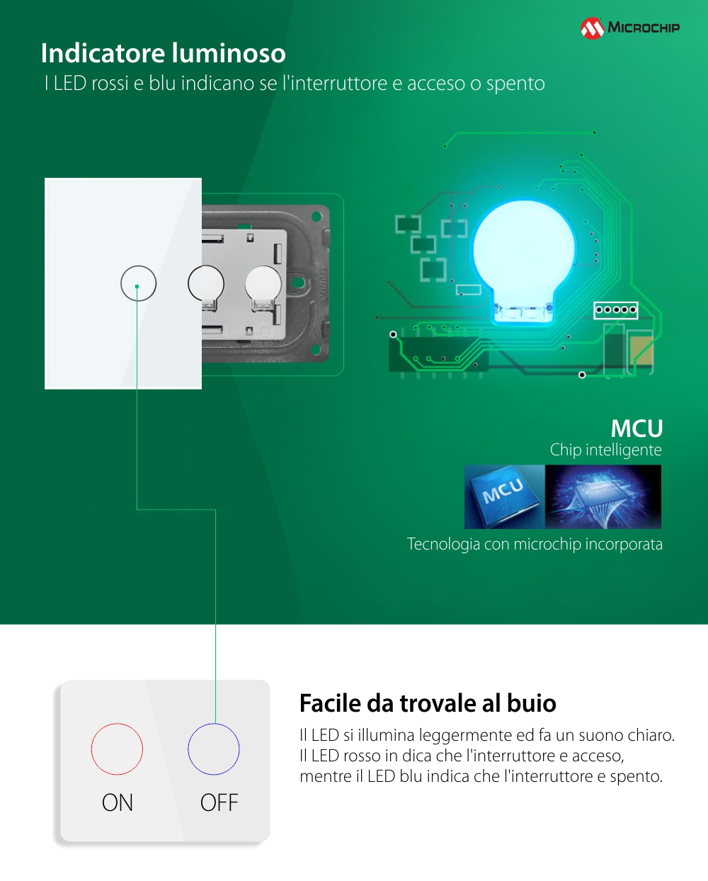 Interruttore triplo touch in vetro Livolo, standard italiano, protocollo ZigBee EC – Nuova serie