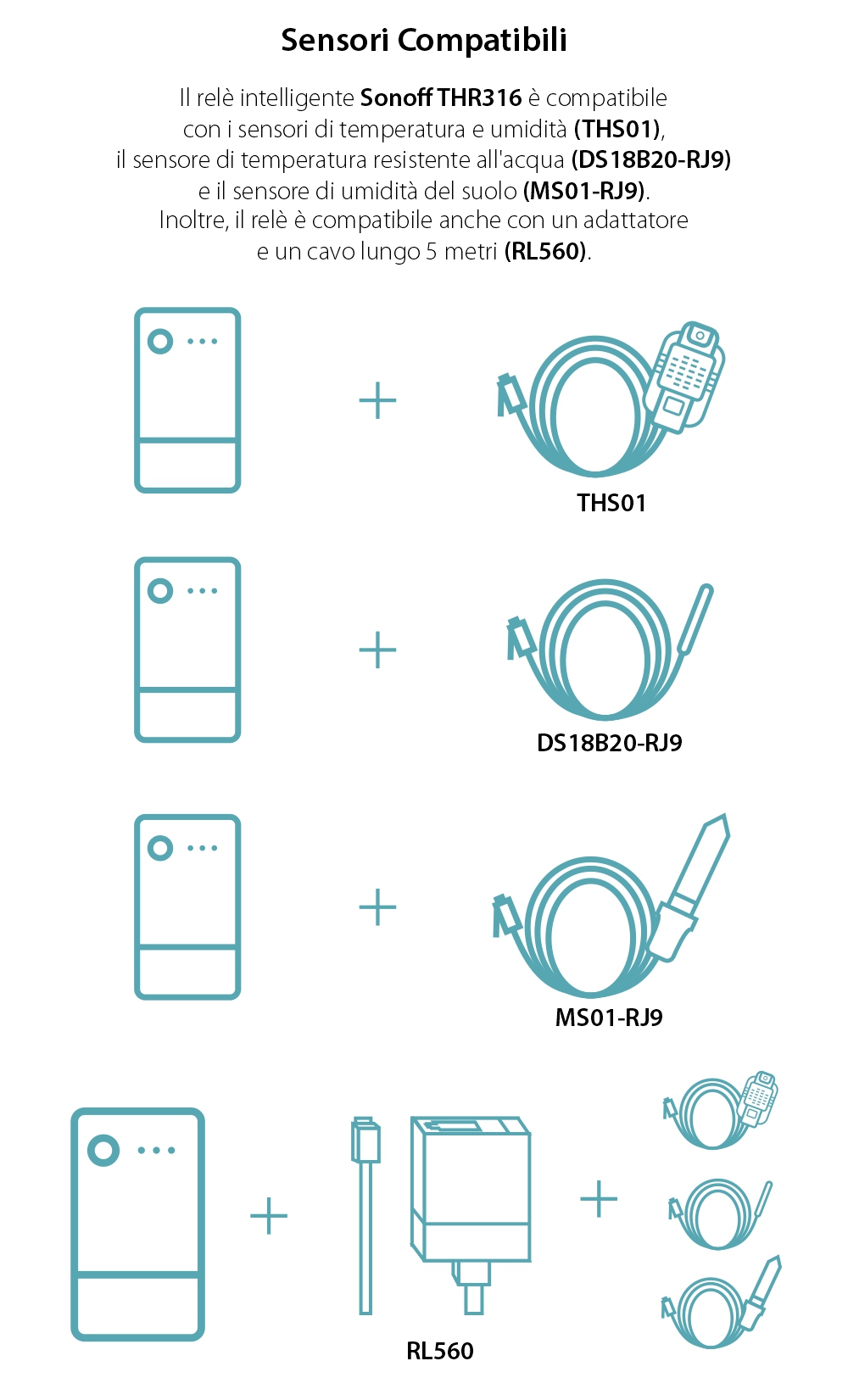 Relè intelligente Wi-Fi Sonoff THR316, temperatura e umidità, controllo tramite app