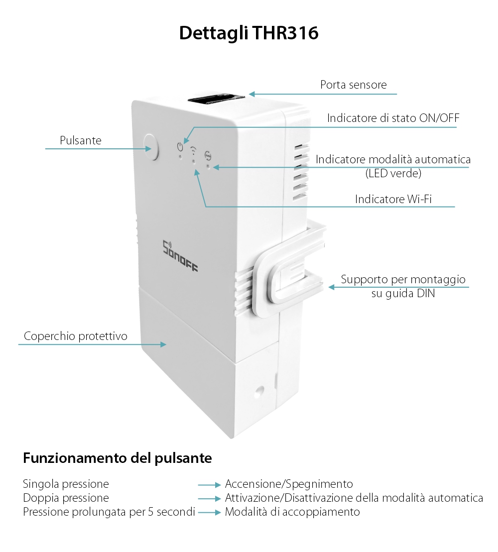 Relè intelligente Wi-Fi Sonoff THR316, temperatura e umidità, controllo tramite app