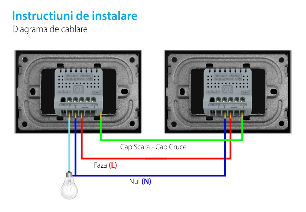 Interruttore Semplice Deviatore/Invertitore Wi-Fi con Touch LIVOLO, standard italiano – Nuova Serie