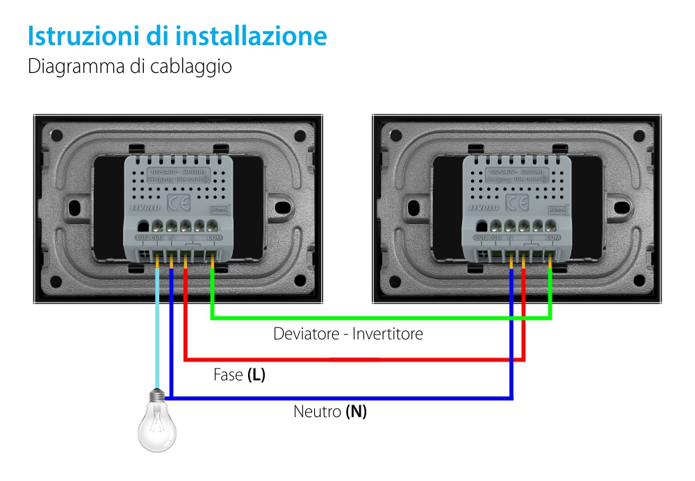 Deviatore/Invertitore Semplice Wi-Fi con Touch LIVOLO, standard italiano – Nuova Serie