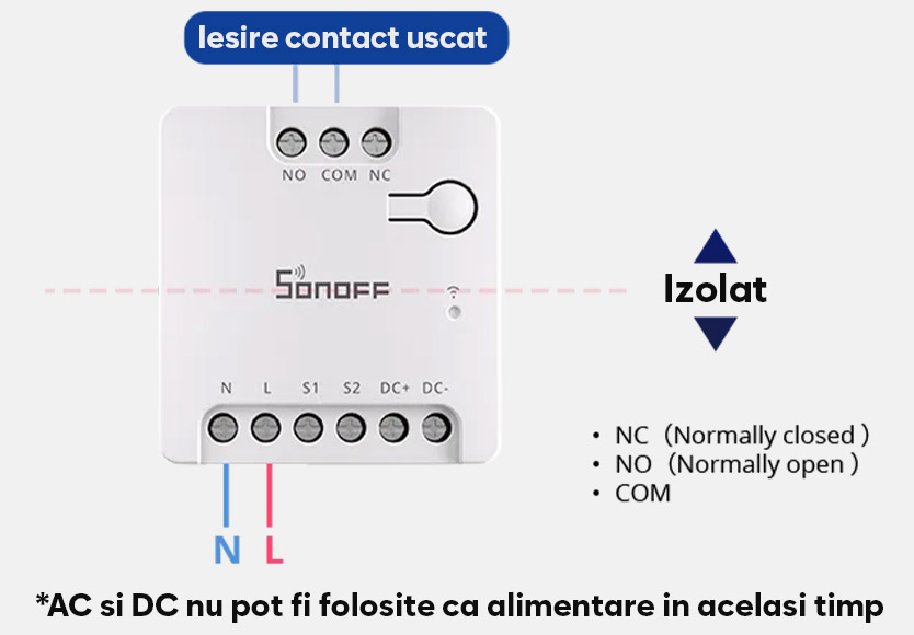 Relè Wi-Fi Sonoff Mini-D, Contatto Pulito