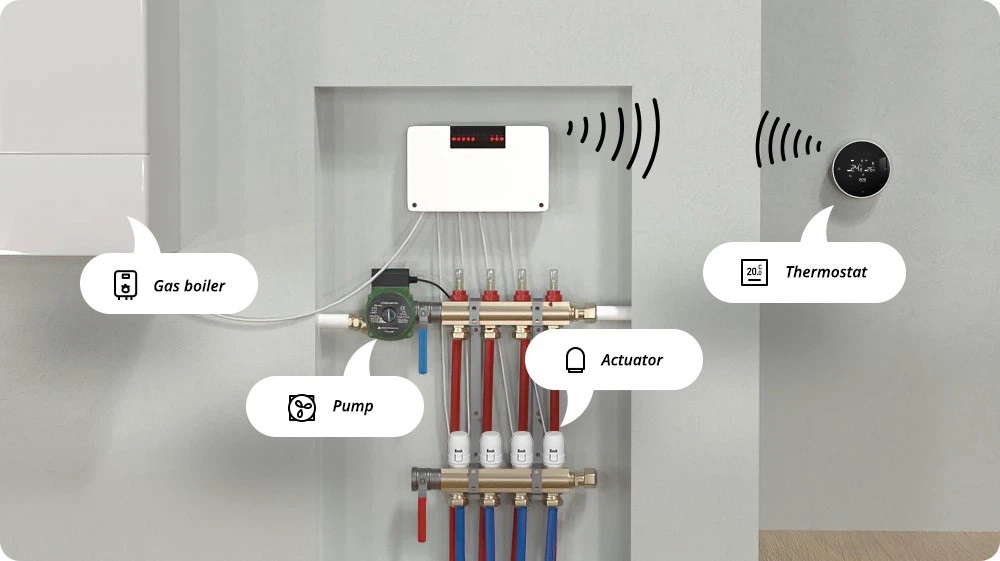 Unità di controllo wireless per il sistema di riscaldamento a pavimento BeOk CCT-28-X